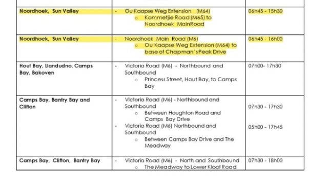 Cape Town Cycle Tour road closures 2021