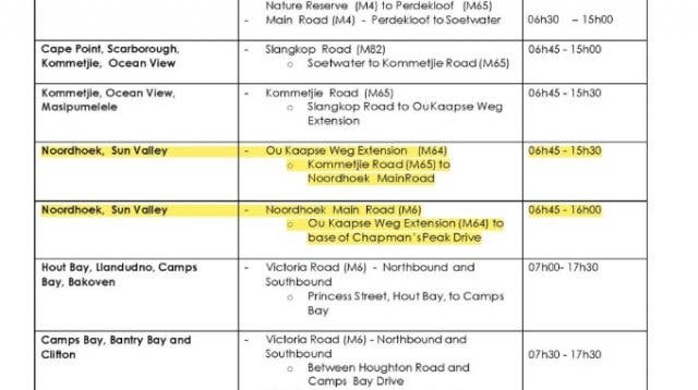 Cape Town Cycle Tour road closures 2021