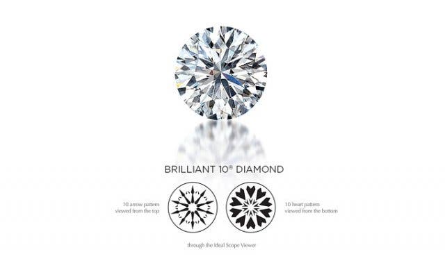 'Shimansky's Patented Cuts & Designer Wedding and Engagement Rings - 2025'