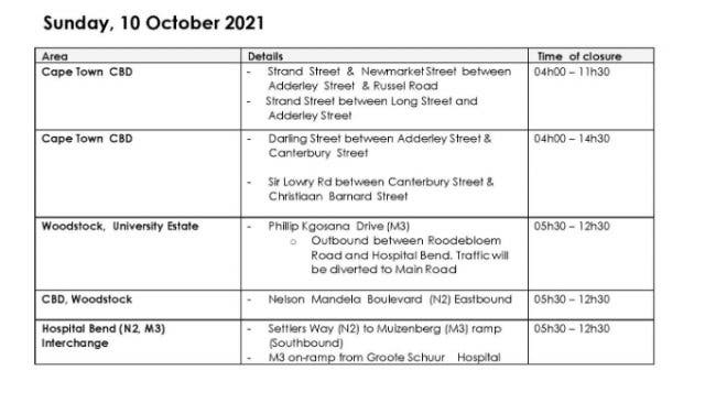 Cape Town Cycle Tour road closures 2021